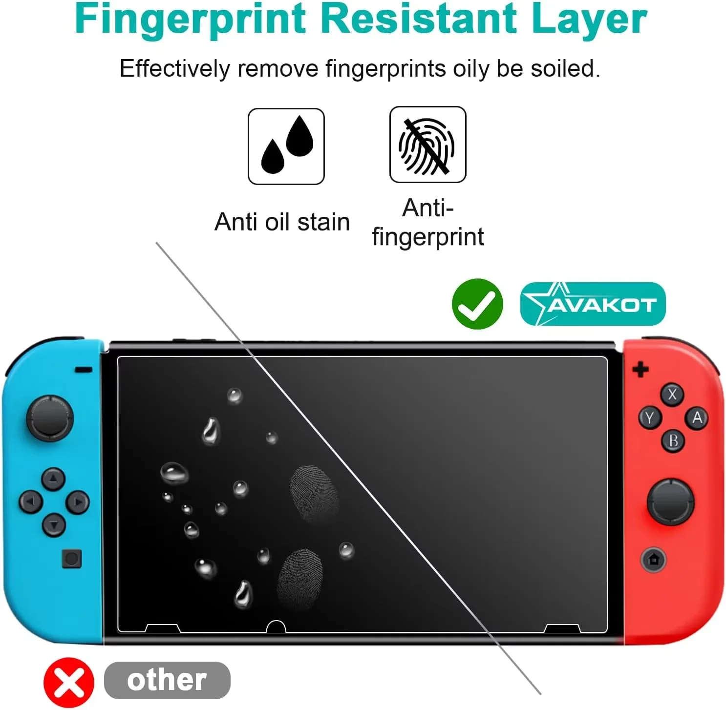 Protector de pantalla de vidri - Screen Protector Tempered Glass Console reseña y precio
